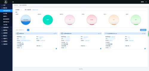 数据治理驱动管理创新 中南财经政法大学服务模式变革实践