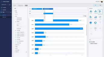 国内首款SaaS客服智能数据分析产品——udesk insight的设计与服务创新