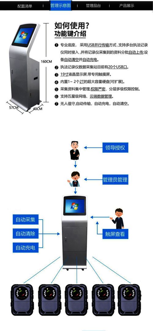 普法眼现场服务记录仪HT800 高效数据采集与智能处理服务解析
